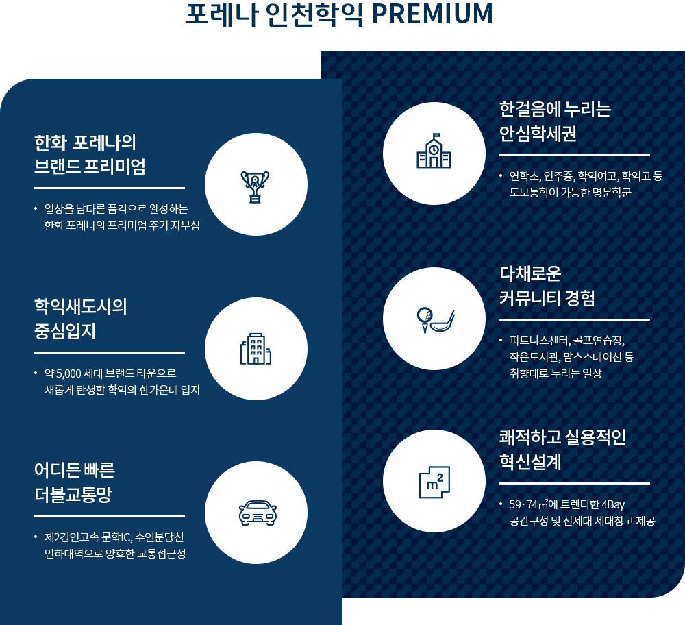 PREMIUM